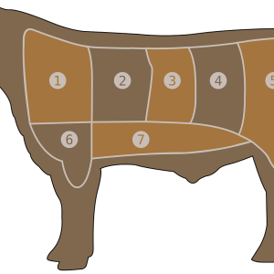 Carne de vaca